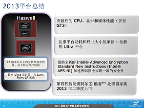 Intel-Roadmap zu Haswell (Slide 18)